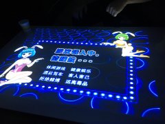 常見的互動投影種類分析