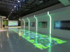 地面互動投影應(yīng)用領(lǐng)域