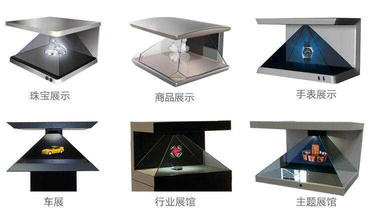 全息柜應用領域