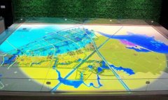 1分鐘了解電子沙盤技術