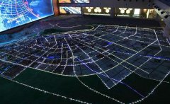 數(shù)字沙盤的優(yōu)缺點