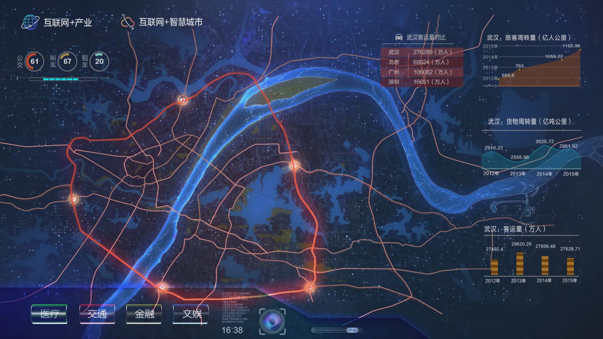 武漢智慧城市大數據墻面展示